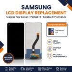 Samsung A21