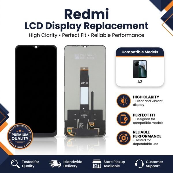 Redmi A3 Display