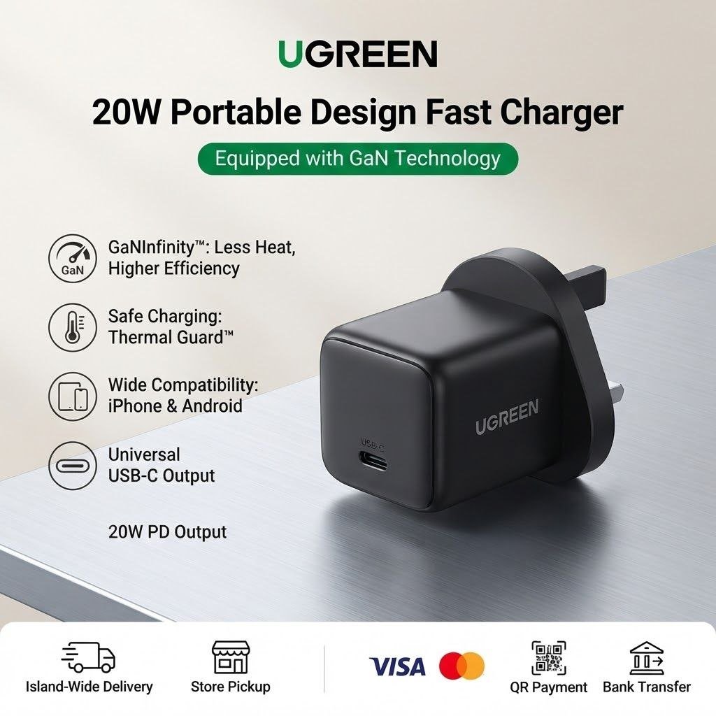UGREEN 20W USB-C GaN Fast Charger UK Pin