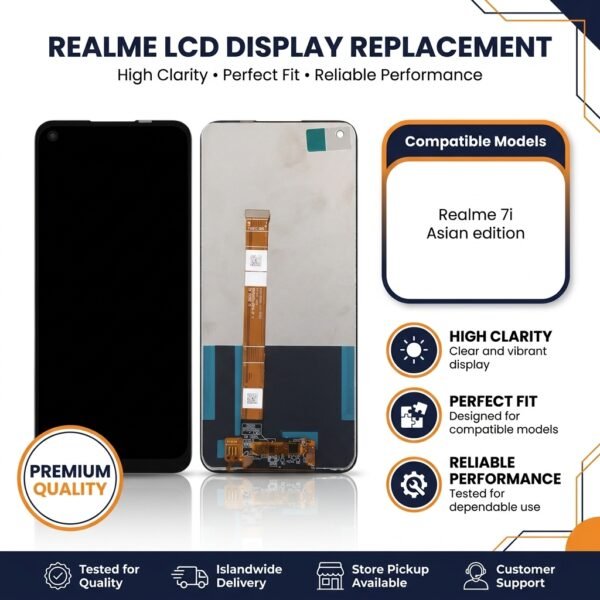 Realme 7i